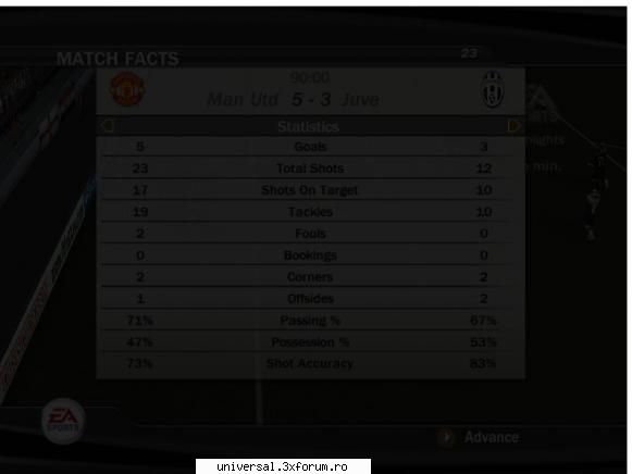 rezultate etapa vii manchester 5-3