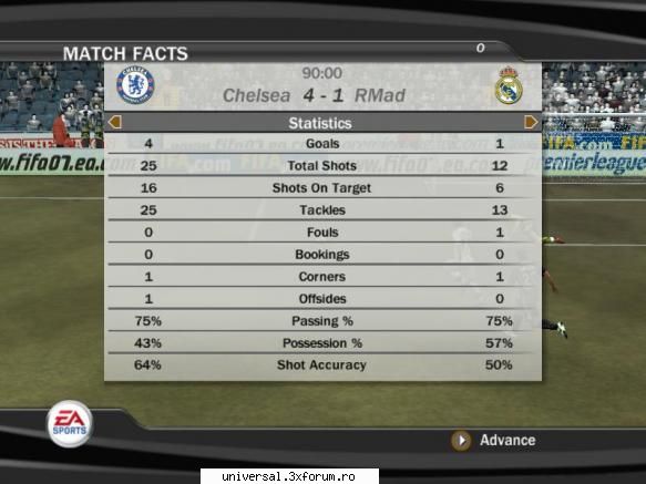 chelsea (sprinky) � real madrid (danny)  4 - 1


                               a mers aiurea