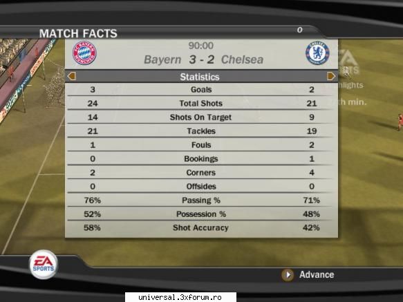 rezultate etapa bayern munchen (sobo) chelsea