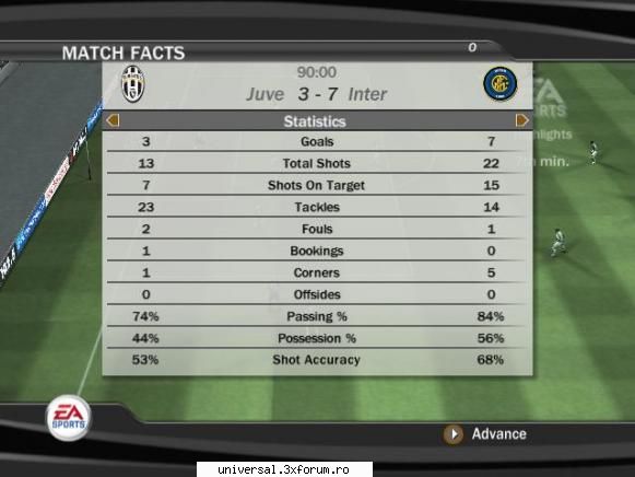 juventus � inter (silves)  3 - 7


nu  a mers de la silves... ~ rezultate etapa x ~
