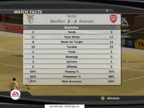 benfica (leinad) - arsenal (djeduard) 2-3 ~ rezultate etapa x ~