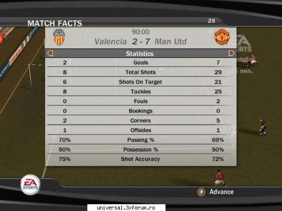- manchester 2-7 :hi:  :hi: ~ rezultate etapa x ~