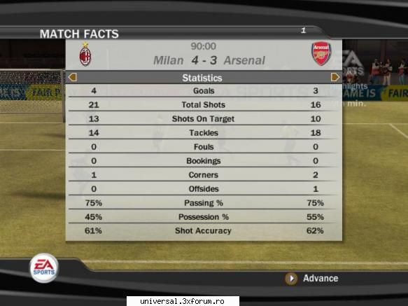 arsenal (djeduard) - a.c milan (neaga) 3-4 ~ rezultate etapa xi ~