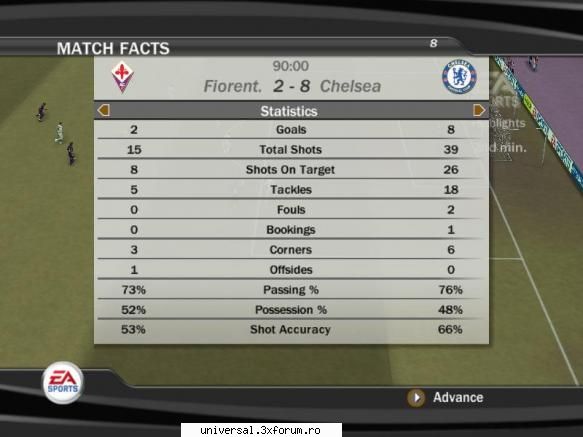 rezultate etapa chelsea (sprinky) fiorentina