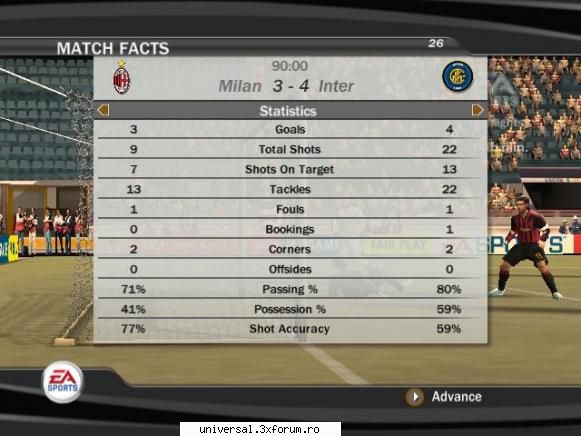 a.c milan (neaga) - inter (silves) 3-4 ~ rezultate etapa xii ~