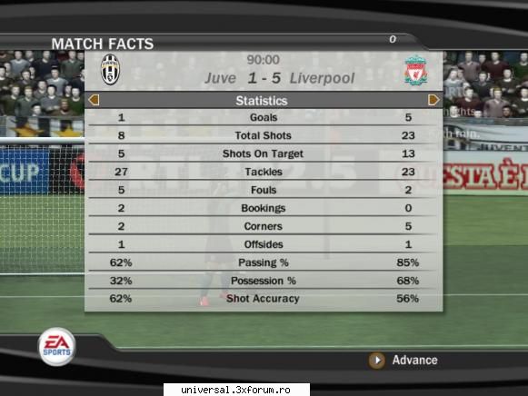 liverpool (mr.eko) � juventus 5-1 ~ rezultate etapa xii ~