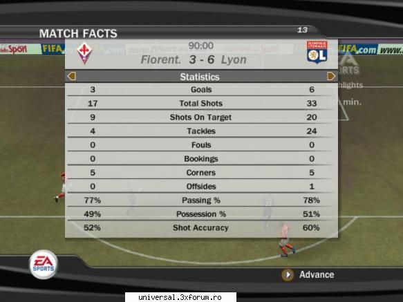 fiorentina - lyon 3-6 ~ rezultate etapa xii ~