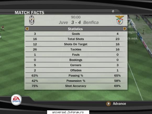 juventus � 4 benfica lisabona (leinad) ~ rezultate etapa xiii ~