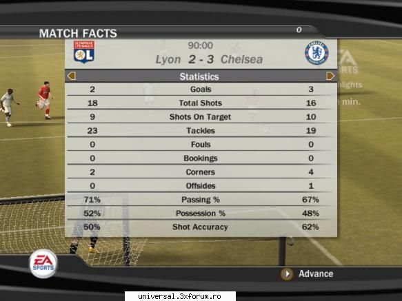 chelsea (sprinky) � lyon (syca)  3 - 2 ~ rezultate etapa xiv ~