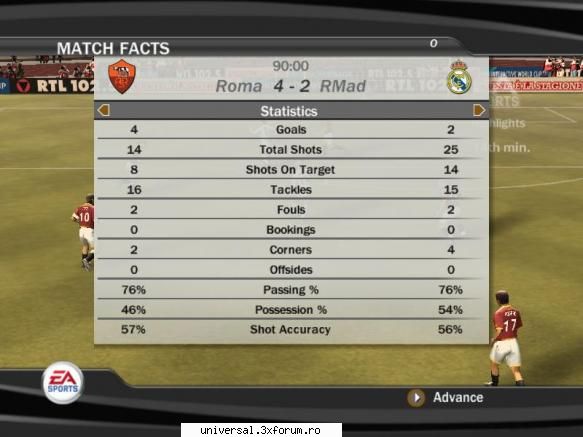 rezultate etapa roma real madrid &nbsp; &nbsp; 4&nbsp; &nbsp; &nbsp; &nbsp; -&nbsp; &nbsp; &nbsp;