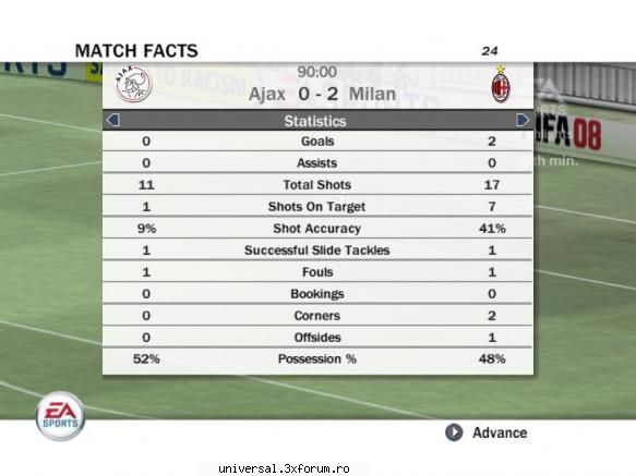 ajax (mr.eko) � ac milan (danny) 0-2 ~ rezultate etapa i ~