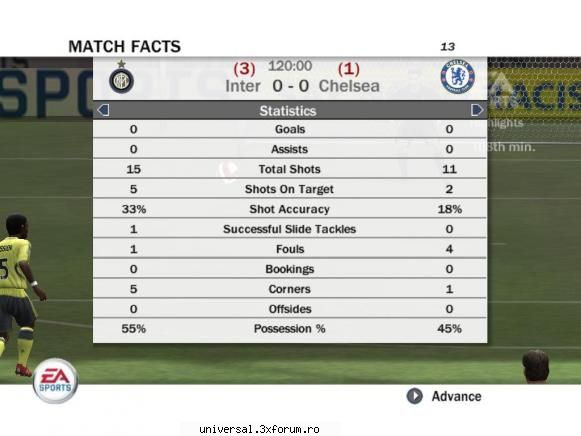 rezultate etapa inter (tibyczy) chelsea 0-0