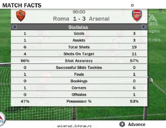rezultate etapa arsenal (djeduard) 1-3
