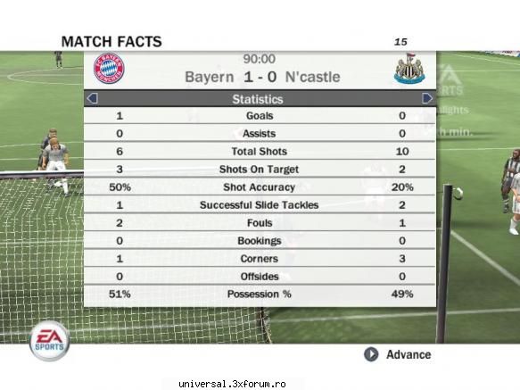 bayer 1-0 ~ rezultate etapa i ~
