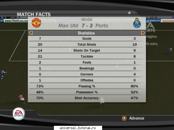 manchester utd. - fc porto  7-3 ~ grupa b ~