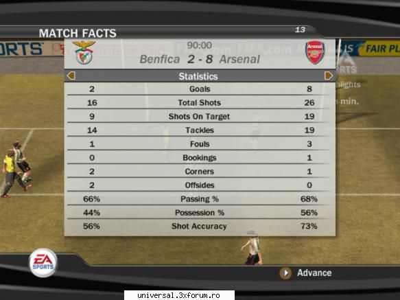 grupa benfica leinad) arsenal (djeduard) 2-8