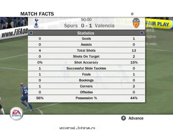 rezultate etapa tottenham (miti) valencia