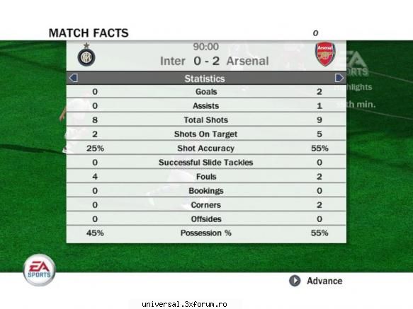 rezultate etapa arsenal (djeduard) inter milano tibyczy 2-0