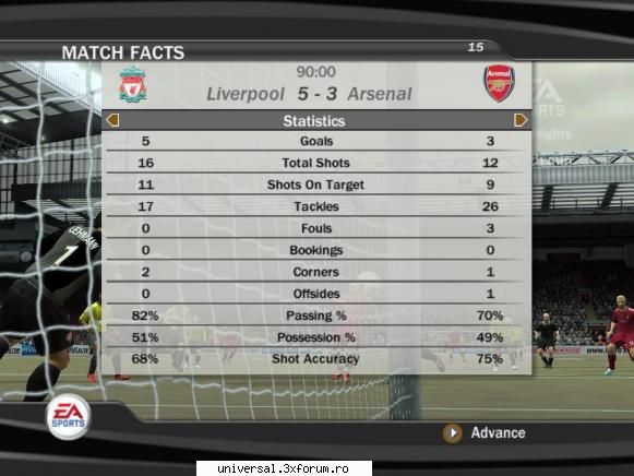 liverpool (mr.eko) � arsenal                         5 - 3                         :hi: ~ rezultate