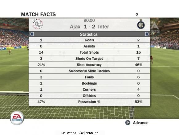 rezultate etapa ajax inter 1-2