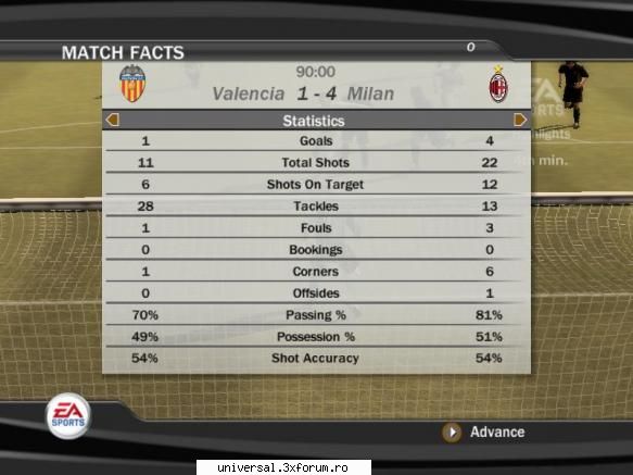 valencia (bolfy)    -     a.c milan (neaga)
           1             -              4 ~ rezultate