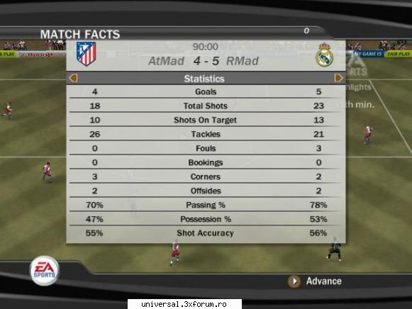 rezultate etapa xix atletico madrid (leinad) real madrid (danny) 4-5