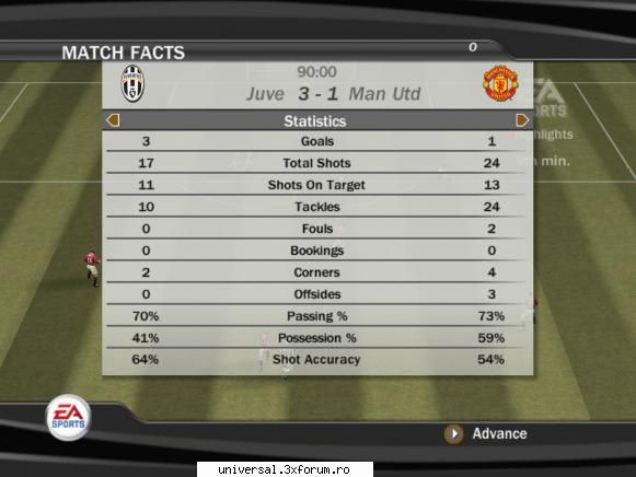 rezultate etapa juventus manchester united &nbsp; &nbsp; &nbsp; &nbsp; &nbsp; &nbsp; 3&nbsp; &nbsp;