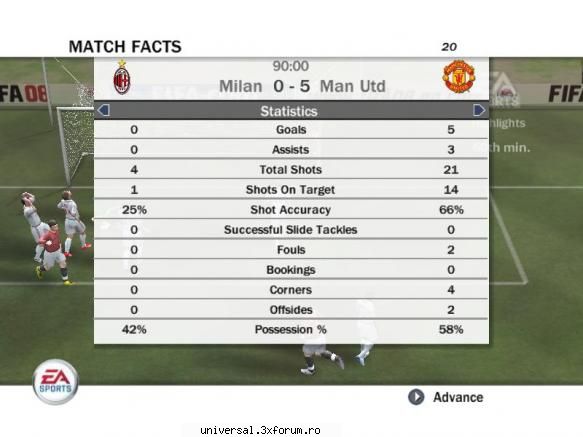 rezultate etapa vi~ manchester &nbsp; &nbsp; &nbsp; &nbsp; &nbsp; &nbsp; &nbsp;0-5