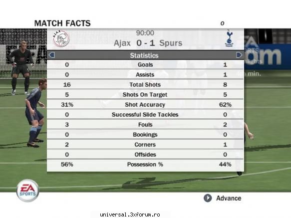 rezultate etapa vi~ ajax (mr.eko) 1&nbsp; tottenham (miti)