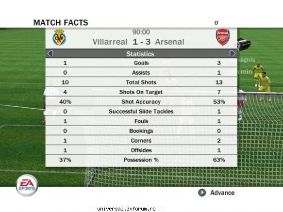 rezultate etapa vi~ villareal arsenal 1-3