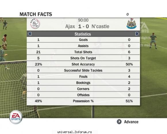 ajax (mr.eko) � newcastle (victor)
                   1 - 0 ~rezultate etapa v~