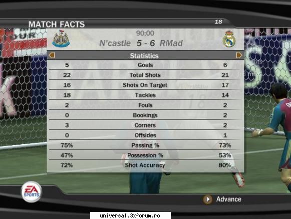 rezultate etapa xxiii newcastle (versor) real madrid (danny) 5-6