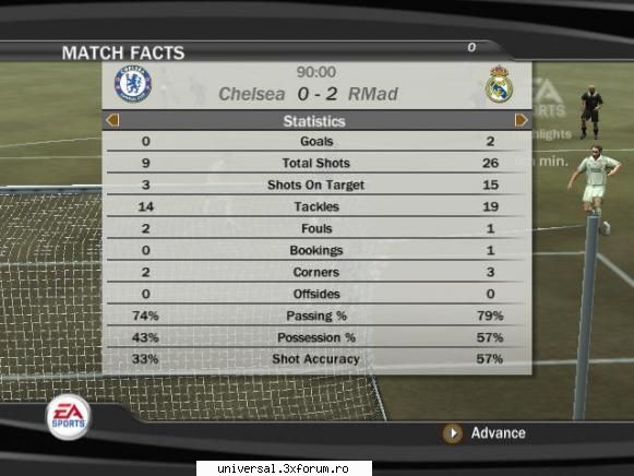 chelsea (guta) - real madrid (danny) 0-2  nu meritam !!! ~ rezultate etapa xxvi ~