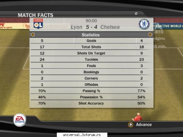rezultate etapa xxvii lyon (syca) chelsea (guta) 5-4