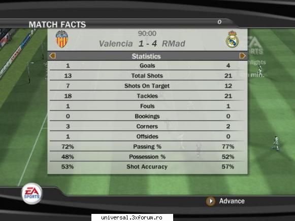 rezultate etapa xxv valencia (bolfy) real madrid (danny) 1-4