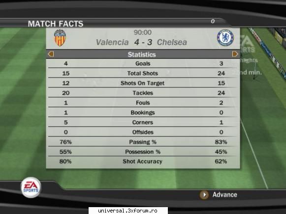 rezultate etapa xxiii valencia (bolfy) chelsea (guta) 4-3