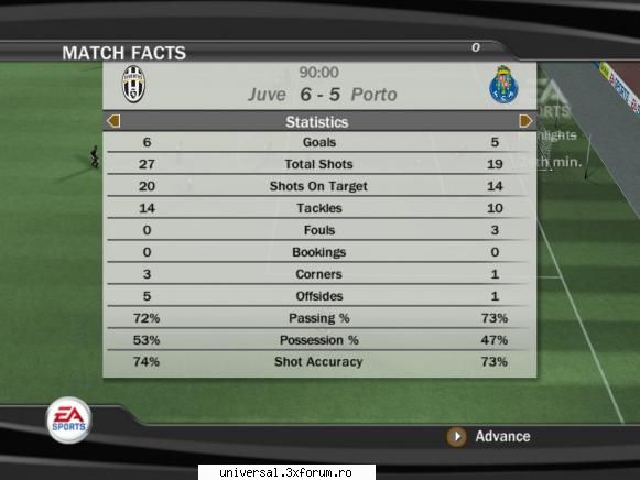 juventus � fc porto              6               -              5 ~ rezultate etapa xxiv ~