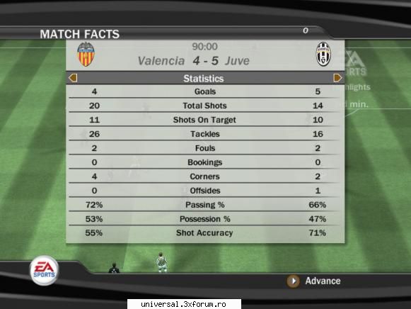 valencia (bolfy) �  juventus         4             -              5 ~ rezultate etapa xxviii ~